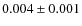 $0.004\pm0.001$