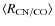 $\langle R_{\rm CN/CO} \rangle$