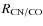 $R_{\rm CN/CO}$