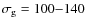 $\sigma_{\rm g}=100{-}140$