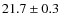$21.7\pm 0.3$
