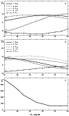 \begin{figure}
\par\includegraphics[width=8.8cm,clip]{14646fg10.eps}
\vspace*{5mm}
\end{figure}