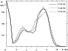 \begin{figure}
\par\includegraphics[width=8.8cm,clip]{14646fg13.eps}
\end{figure}