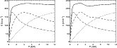 \begin{figure}
\par\includegraphics[width=14.5cm,clip]{14646fg2.eps}
\end{figure}