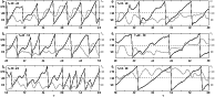 \begin{figure}
\par\includegraphics[width=17cm,clip]{14646fg7.eps}
\end{figure}