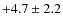 $+4.7\pm2.2$