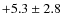 $+5.3\pm2.8$