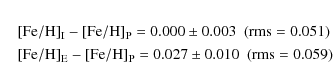 \begin{eqnarray*}&& \rm [Fe/H]_{\rm I} - [Fe/H]_{\rm P} = 0.000\pm0.003 ~~({\rm ...