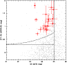 \begin{figure}
\par\resizebox{9cm}{!}{\includegraphics{14719fg1.eps}}
\end{figure}