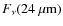 $F_{\nu}(24~\mu{\rm m})$