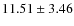 $11.51 \pm 3.46$