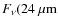 $F_{\nu}(24~\mu{\rm m}$