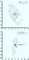 \begin{figure}
\par\includegraphics[width=8.8cm,height=8.8cm]{14750fg5a.eps}\\ [...
...ludegraphics[width=8.8cm,height=8.8cm]{14750fg5b.eps}
\vspace*{3mm}
\end{figure}