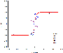 \begin{figure}
\par\includegraphics[width=8.5cm,clip]{14750fig7.eps}
\vspace*{3mm}
\end{figure}