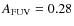 $A_{\rm FUV} = 0.28$
