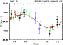 \begin{figure}
\par\includegraphics[width=8.5cm,clip]{14817fig3.eps}
\end{figure}