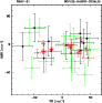 \begin{figure}
\par\includegraphics[width=8.5cm,clip]{14817fig4.eps}
\end{figure}