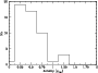 \begin{figure}
\par\includegraphics[width=8.5cm,clip]{14817fig6.eps}\vspace*{-2mm}
\vspace*{-2mm}
\end{figure}