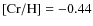 $\rm [Cr/H]=-0.44$