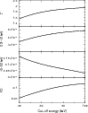 \begin{figure}
\par\includegraphics[width=8.8cm,clip]{14819fig5.eps}
\vspace*{5mm}
\end{figure}