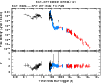 \begin{figure}
\par\includegraphics[angle=-90,width=8.8cm,clip]{14819fig1.eps}
\end{figure}