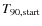 $T_{90,{\rm start}}$