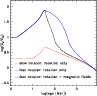 \begin{figure}
\par\includegraphics[width=8.5cm,clip]{14939fg1.eps}
\end{figure}