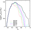 \begin{figure}
\par\includegraphics[width=9cm]{14962f9}\hfill\end{figure}