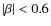 $\vert\beta\vert<0.6$