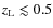 $z_{\rm L}\lesssim0.5$