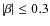 $\left\vert\beta\right\vert\le0.3$