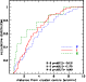 \begin{figure}
\par\includegraphics[scale=0.35]{14996fg1.eps}
\end{figure}