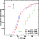 \begin{figure}
\par\includegraphics[scale=0.35]{14996fg2.eps}
\end{figure}