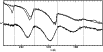 \begin{figure}
\par\resizebox{9cm}{!}{\rotatebox{270}{\includegraphics{15238fig1.eps}}}
\end{figure}