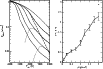 \begin{figure}
\par\includegraphics[angle=270,width=9cm]{15238fig2.eps}
\end{figure}