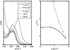 \begin{figure}
\par\includegraphics[width=9cm]{15238fig3.eps}
\end{figure}