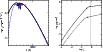 \begin{figure}
\par\includegraphics[angle=270,width=9cm]{15238fig5.eps}
\end{figure}