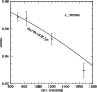 \begin{figure}
\par\includegraphics[width=8.5cm,clip]{10284fgA4.eps}
\end{figure}