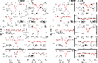 \begin{figure}
\par\includegraphics[width=8.5cm,clip]{10284fgA6a.eps}\hspace*{3mm}
\includegraphics[width=8.5cm,clip]{10284fgA6b.eps}
\end{figure}