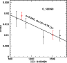 \begin{figure}
\par\includegraphics[width=8.5cm,clip]{10284fgA9.eps}
\end{figure}