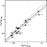 \begin{figure}
\par\includegraphics[width=8.5cm,clip]{10284fg4.eps}\vspace*{1.5mm}
\end{figure}