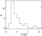 \begin{figure}
\par\includegraphics[width=7.5cm,clip]{10284fg2.eps}\vspace*{-2mm}
\end{figure}