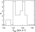 \begin{figure}
\par\includegraphics[width=6.5cm,clip]{10284fg6.eps}
\end{figure}
