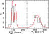 \begin{figure}
\par\includegraphics[width=8.5cm,clip]{10284fg8.eps}
\vspace*{4mm}
\end{figure}