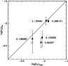 \begin{figure}
\par\includegraphics[width=8.5cm,clip]{10284fg12.eps}
\end{figure}