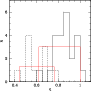\begin{figure}
\par\includegraphics[width=8cm,clip]{10284fg13.eps}
\vspace*{5mm}
\end{figure}