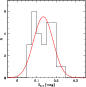 \begin{figure}
\par\includegraphics[width=7.5cm]{10284fg15.eps}\vspace*{-1.5mm}
\end{figure}