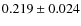 $0.219\pm0.024$