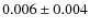 $ 0.006\pm0.004$
