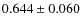 $0.644\pm0.060$